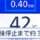 エネファームの10年後。10万円の点検費用は高いですね。。。